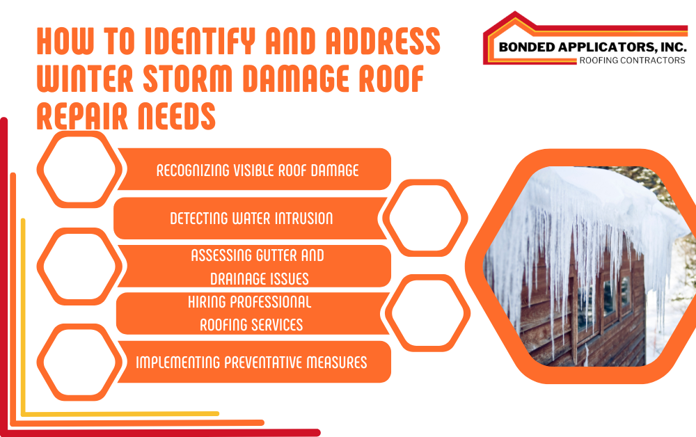 storm damage roof repair