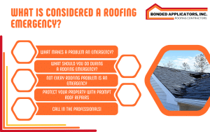 Infographic titled “What is considered a roofing emergency?” with damaged shingle roof photo and bullet list of emergency tips.